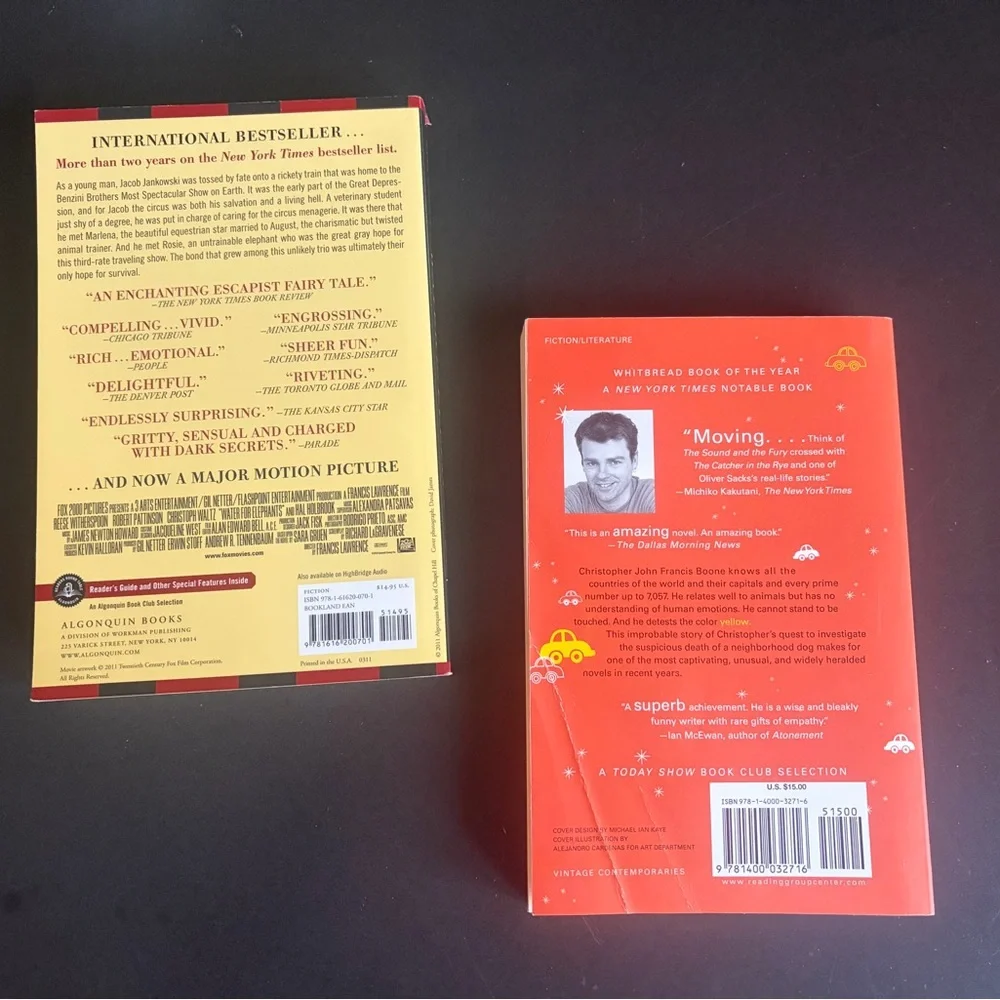 Water for Elephants and The curious incident of the dog in the night-time